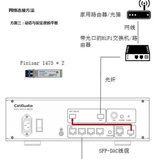 网线背板连接路由器步骤是怎样的？