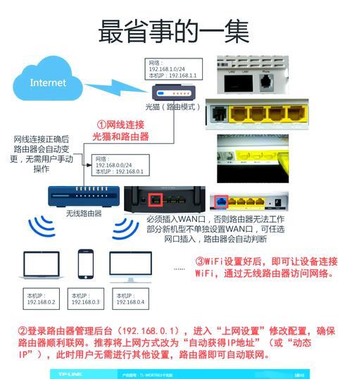 路由器设置上网的步骤是什么？遇到问题怎么办？