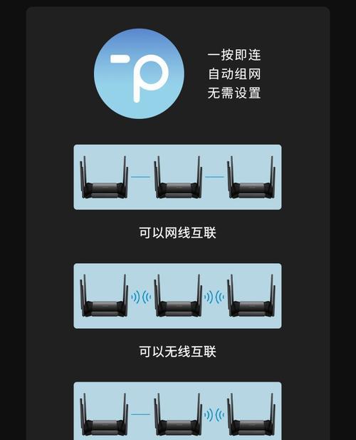 路由器自动组网设置后如何检查？