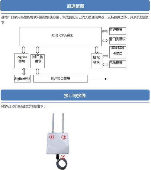 中国移动企业网关如何中继？中继设置方法是什么？