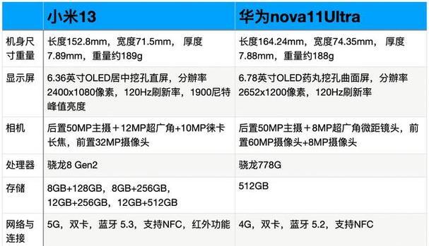 小米12远景拍摄虚焦如何调整？调整时应注意哪些问题？