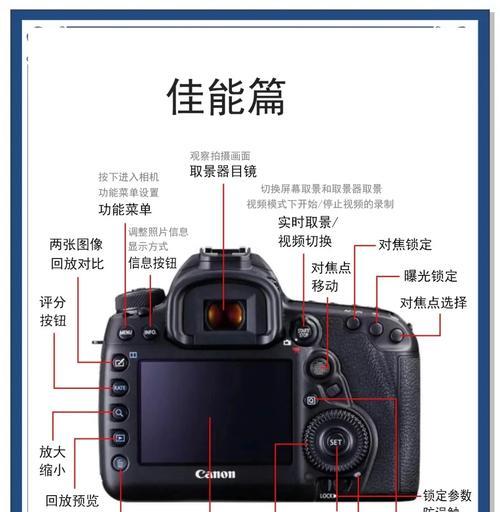 学生党相机翻转镜头使用技巧？
