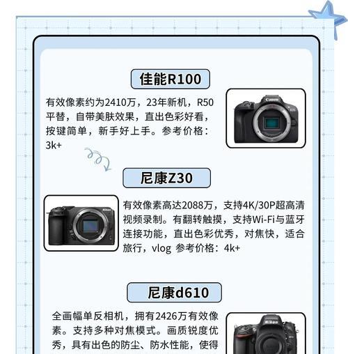 学生党相机翻转镜头使用技巧？