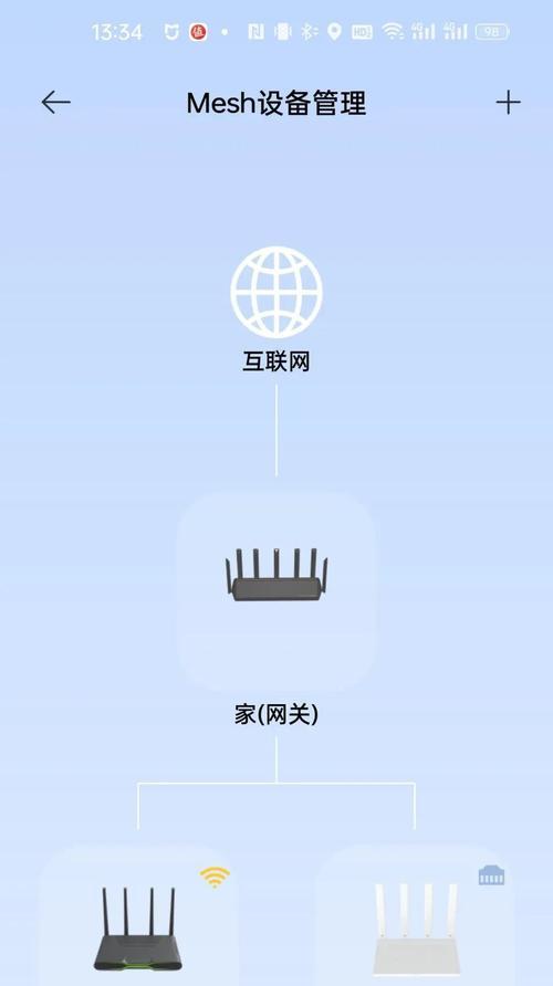 选择路由器时应该考虑哪些因素？如何找到性价比高的路由器？