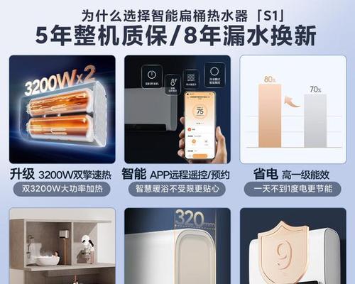 小米电热水器包含哪些部件？如何安装使用？