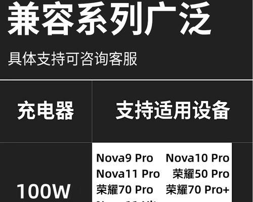 华为官方充电器插头功率是多少瓦？