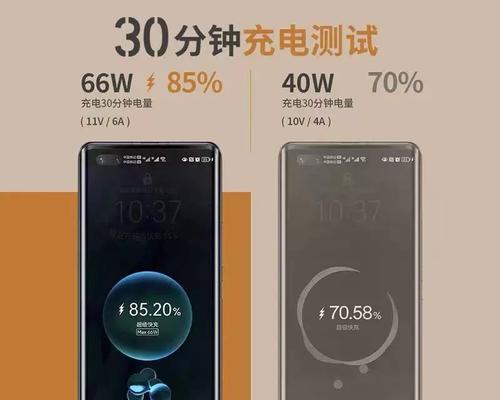 华为官方充电器插头功率是多少瓦？