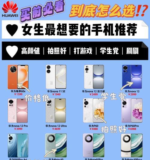 手机背面4个小摄像头有何用途？