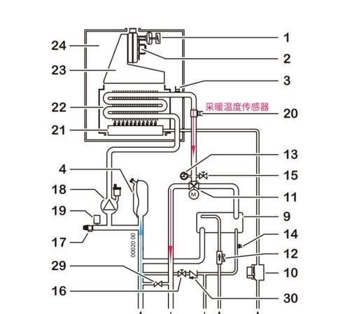 自动加热奶热水器使用方法是什么？如何调整温度设置？