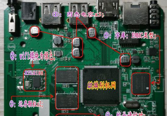 网络机顶盒下载的效果器如何使用？