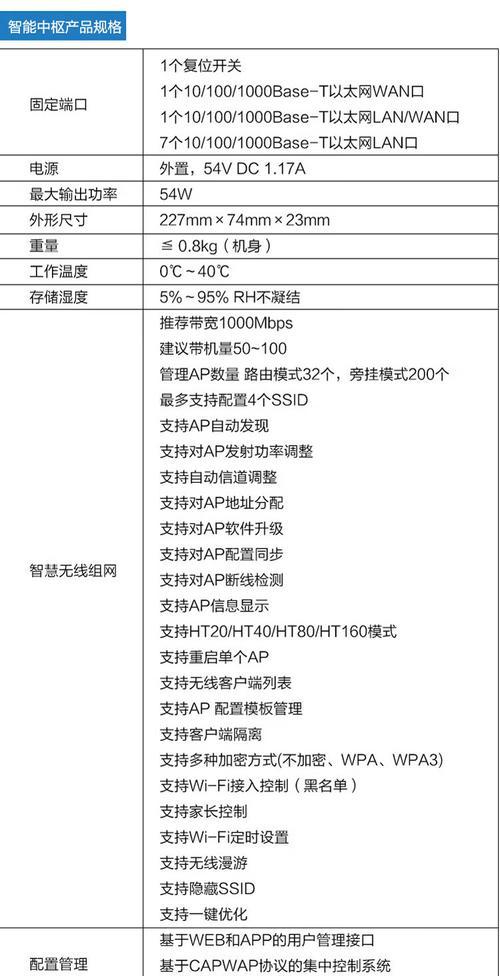 无限面板路由器的使用方法是什么？使用中可能遇到哪些问题？