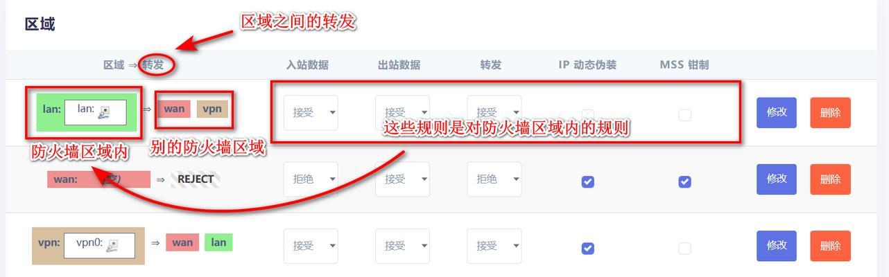 电脑防火墙设置无响应怎么修复？常见问题有哪些？