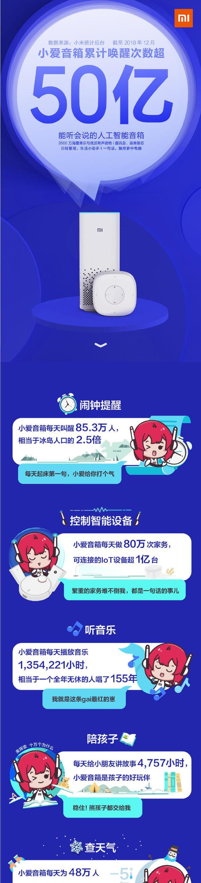 手机连接听歌音箱的设置步骤是什么？