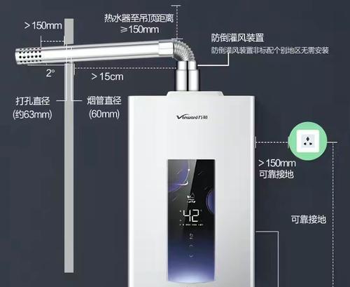 热水器安全技术未来如何发展？