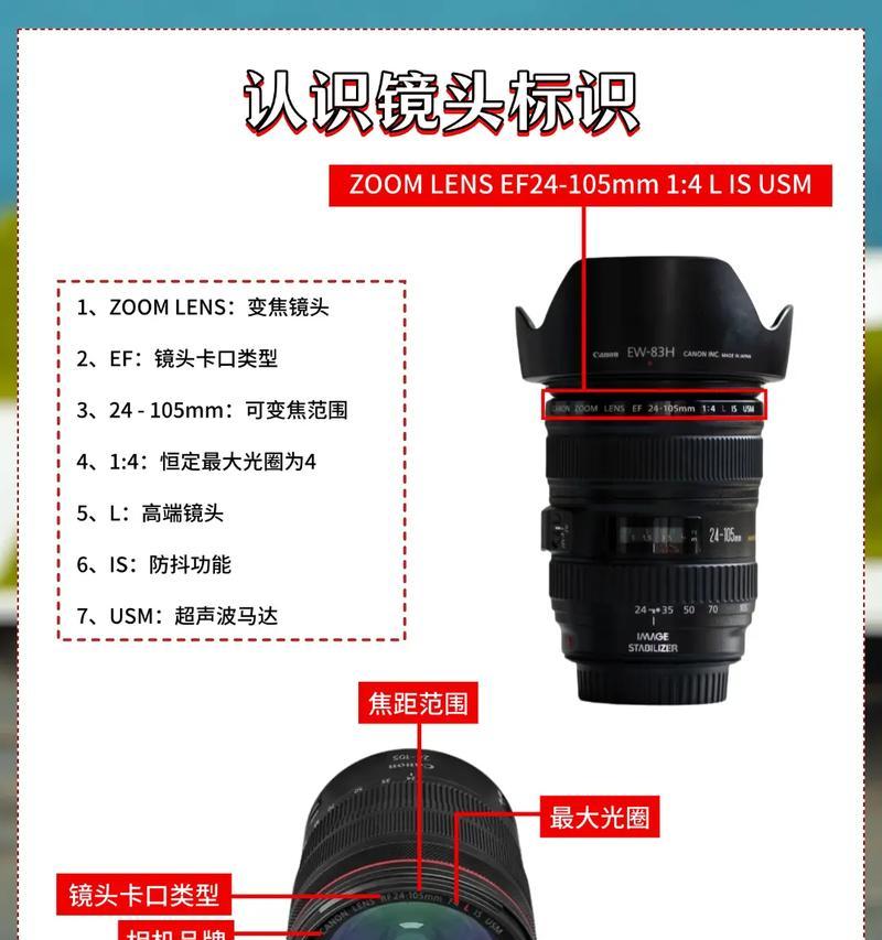 相机镜头边上会畸变吗为什么？畸变的原因和解决方法是什么？