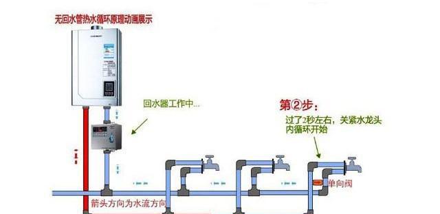 热水器辅助管怎么安装？安装指南是什么？