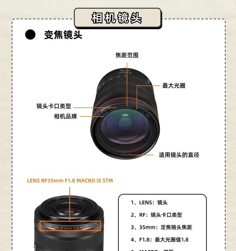 相机镜头套装如何正确拆卸？