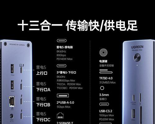 充电器上的网口是什么？它有什么作用？