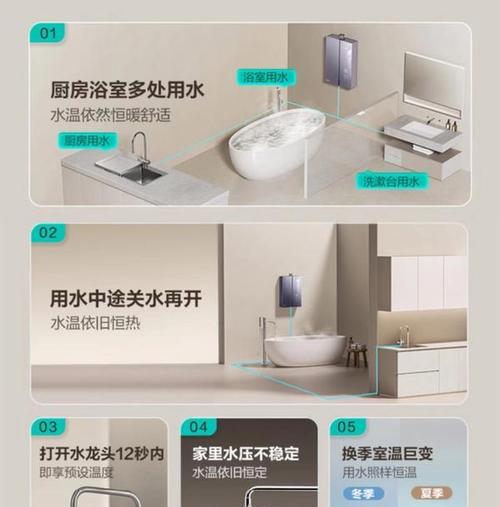 高楼层选择热水器有哪些要点？如何确保安全使用？