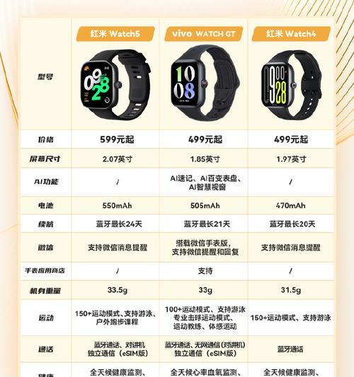 智能手表屏幕常亮如何设置？有哪些省电技巧？