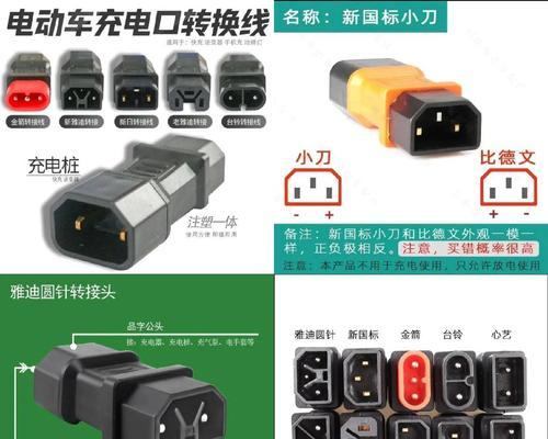 多口电瓶充电器使用图解教程在哪里？