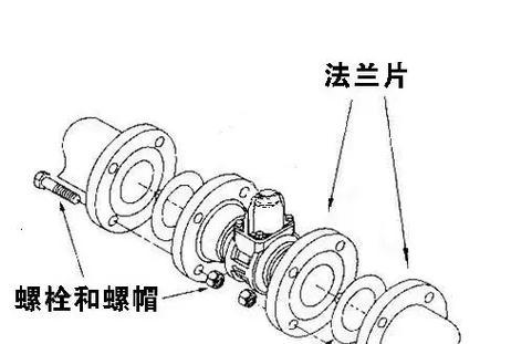 热水器法兰圈去掉的视频教程在哪里？如何安全去掉法兰圈？