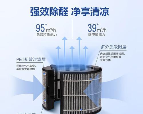 电风扇怎么样才可以把它按进去？安装方法是什么？