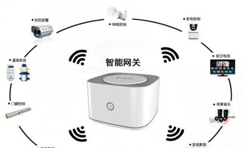 网关智能模式设置恢复方法是什么？