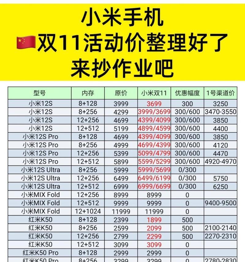 双11小米食物会降价多少？有哪些优惠活动？
