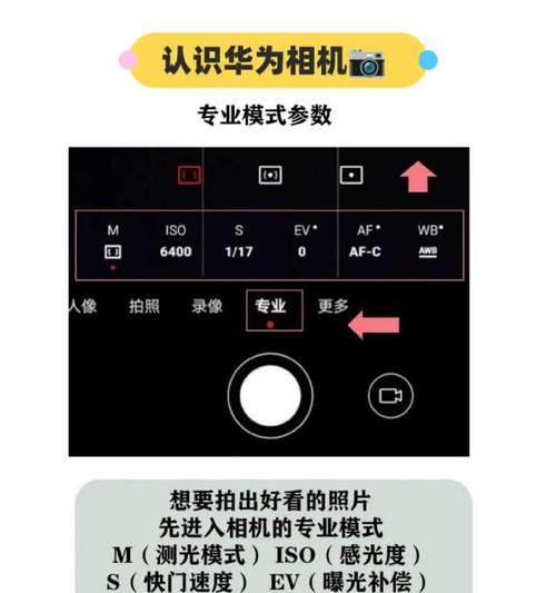 数码相机美颜翻转屏怎么用？有哪些技巧？