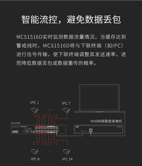 水晶安防监控调整模式的正确步骤是什么？