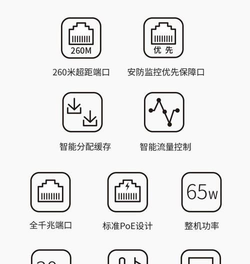 水晶安防监控调整模式的正确步骤是什么？