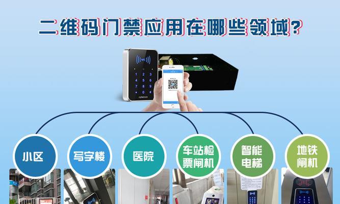 联通tcl机顶盒二维码如何找到？