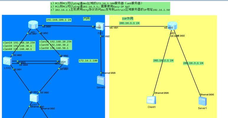 网关防火墙等级如何选择？安全设置建议是什么？