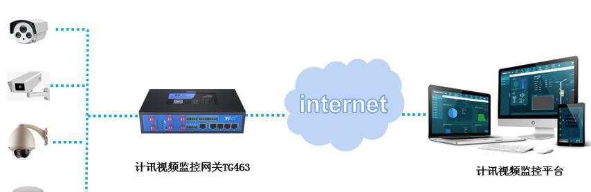 监控采集网关使用过程中常见问题有哪些？