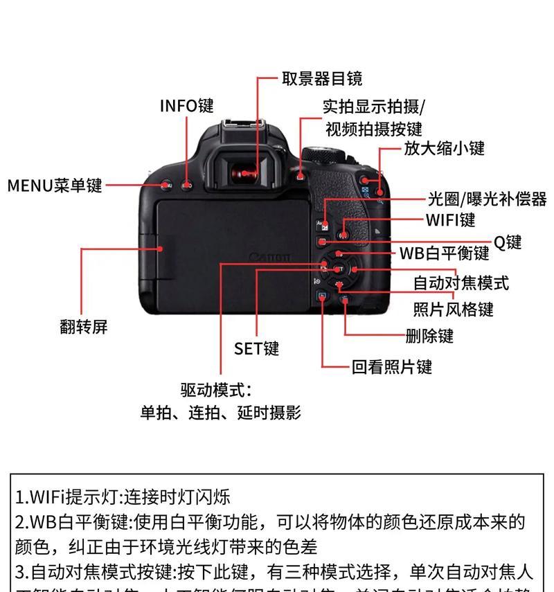佳能相机特写镜头设置方法是什么？