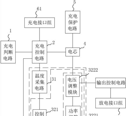 狂野之心服务器开启步骤是什么？常见问题及解决方案？