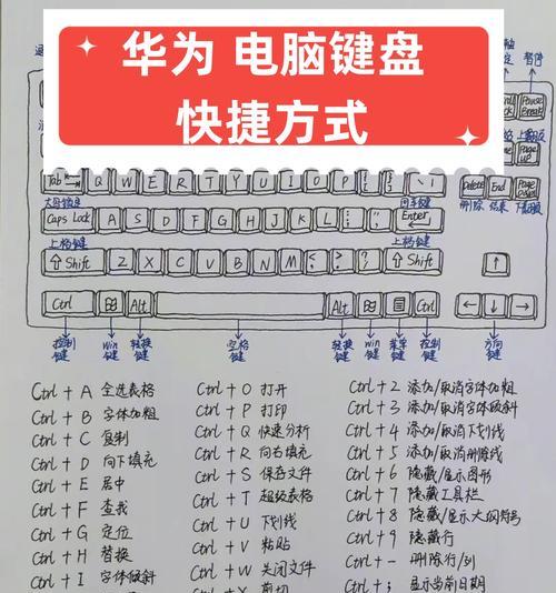 平板电脑键盘如何连接手机？使用方法是什么？