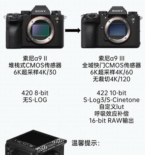 工业相机镜头选型工具是什么意思？如何使用？