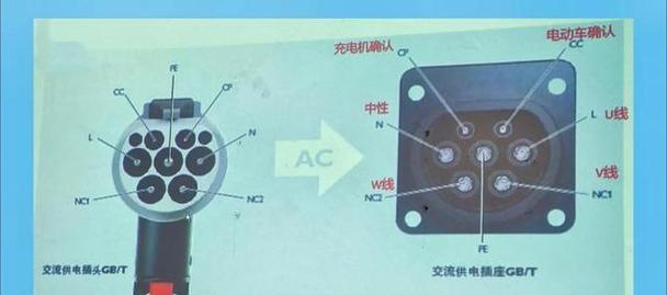充电器线充电变慢了怎么回事？可能原因有哪些？