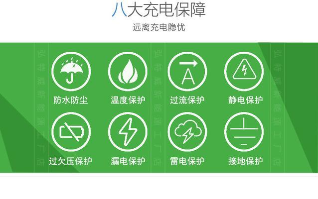 车载充电器定制车标贴法？贴上后是否影响使用？
