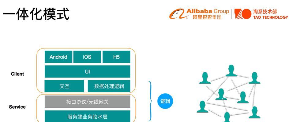闲鱼关闭服务器验证的方法是什么？关闭后会影响正常使用吗？