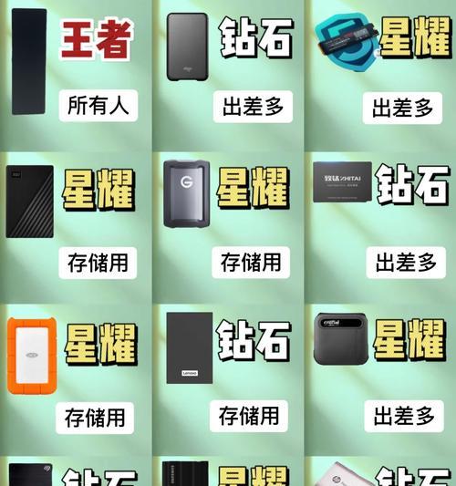 迷你超小手机移动硬盘的使用方法是什么？