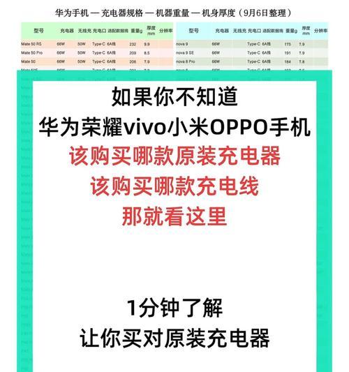 电动小车遥控充电器使用方法是什么？如何正确充电？