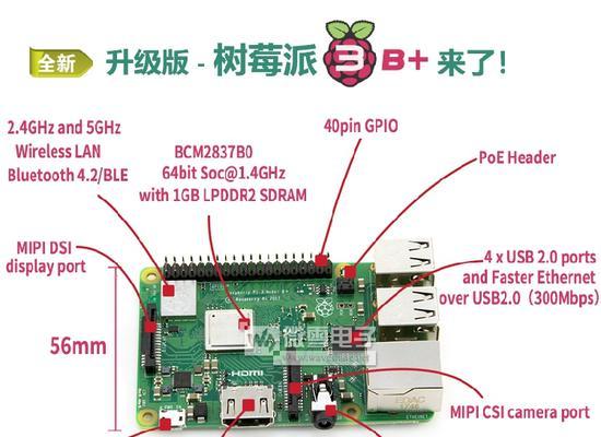 如何检查以太网吞吐量？查看方法有哪些？