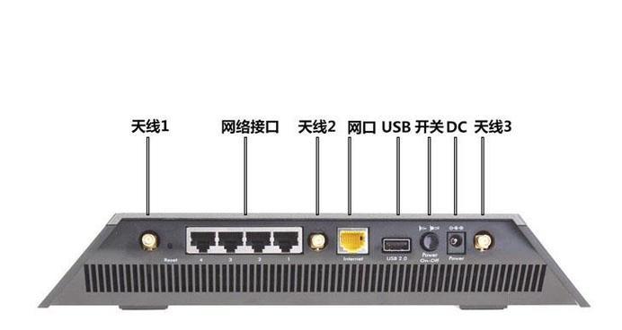 路由器网口接哪个口？如何正确连接网络？