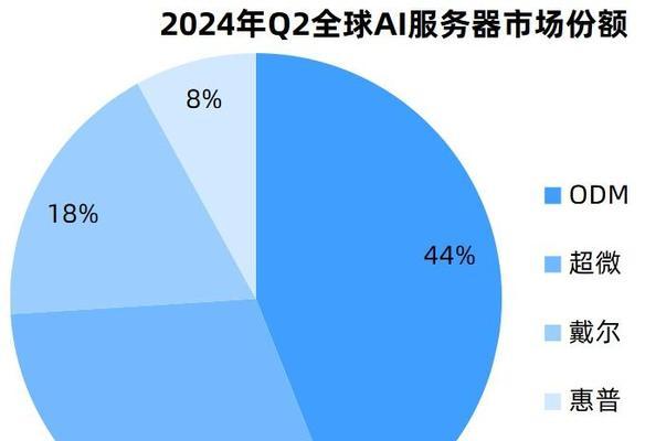 酷游真人服务器开启时间？服务器开启后如何参与？