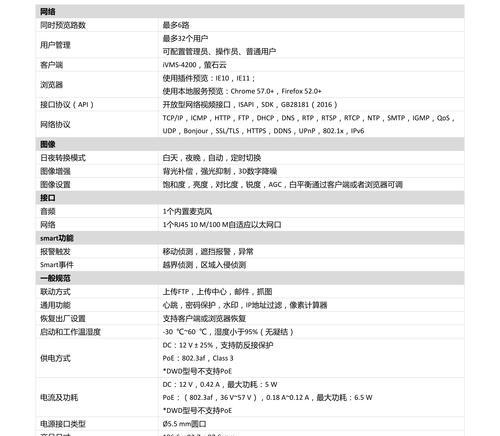 如何修改海康威视摄像头的密码？修改密码的过程中需要注意什么？