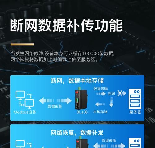 华为一体式网关的使用方法及常见问题解答？