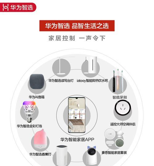 华为一体式网关的使用方法及常见问题解答？